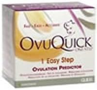 2155761 PT# 471 Ovuquick One Step Test Ovulation Cassette Ea Made by Vitrolife, Inc