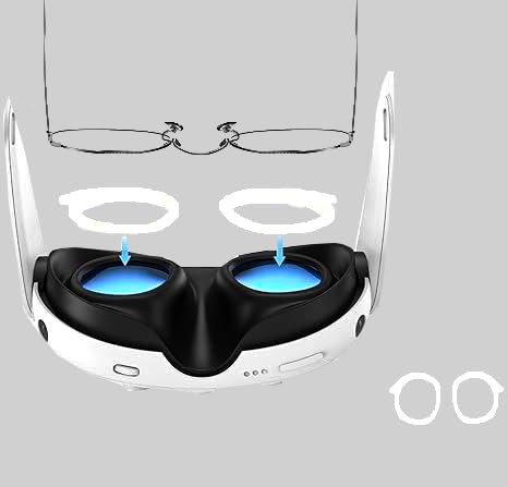 F.A.C Lens Protector Set Compatible with Meta/Oculus Quest 3 Accessories,Glasses Spacer for Quest 3 Lenses,Soft Silicone Rings Protect Prescription Glasses (Only Spacer Frame, No Lenses) (White) (B0DJ5NXZHK) Amazon Price History, Amazon Price Tracker