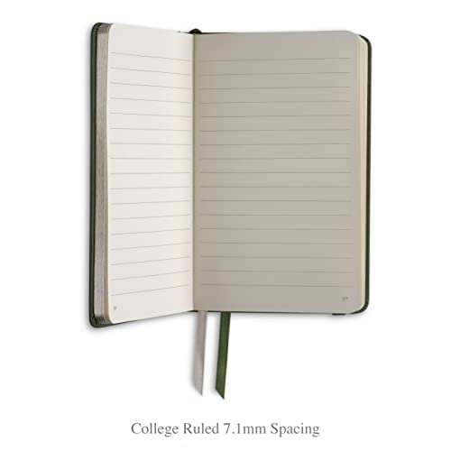 Jumping Fox Design Slim A6 Pocket Notebook College Ruled, 3.6" X 5.7", Hardcover Small Notebook Journal , 100 Gsm Thick Paper, Numbered Pages, Inner Pocket, Gift Box (Lined, Linen Fabric – Forest Green) #TOP3