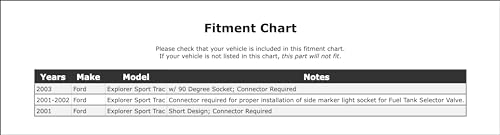 PartCatalog Front Parking Light Bulb Socket Compatible With Ford Explorer Sport Trac 2003 2002 2001 P-2579504