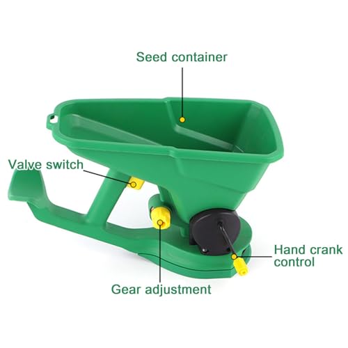 Esparcidor de Semillas Manual Portátil para Jardín miniatura 7