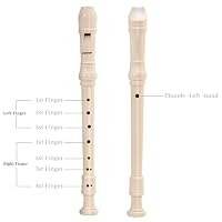 EAST TOP Soprano Recorder for Kids Beginners, 8 Hole Plastic German Fingering Flute Recorder 3 Piece with Cleaning stick, Cotton pouch, Fingering Chart, Colorful box (Ivory), as a gift — image 4