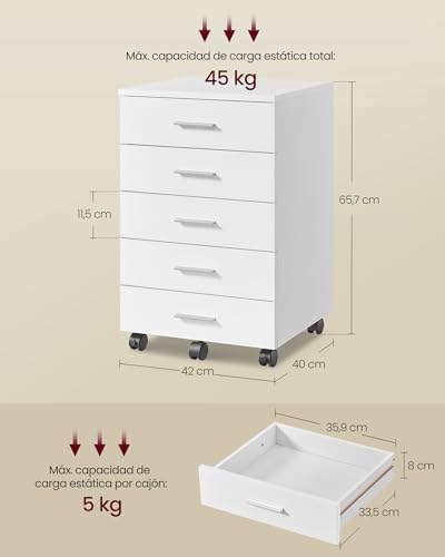 Listado de Cajonera de Madera Blanca , tabla con los diez mejores. 21 Imagen adicional