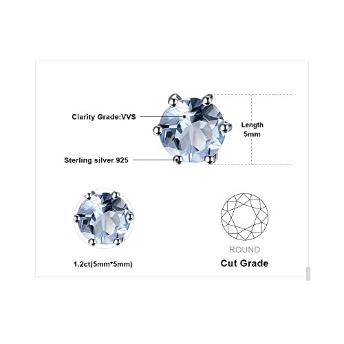 JewelryPalace Round Natural Blue Topaz Peridot Garnet Citrine Amethyst Stud Earrings for Women, 925 Sterling Silver 14k Gold Plated Stud Earrings, Genuine Gemstone Jewelry2