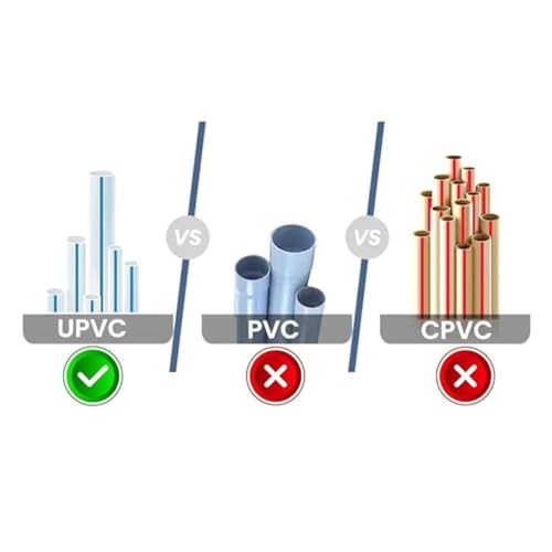 Image of HPF UPVC CROSS TEE 3 /4 inch Inch HEAVY FITTINGS (Cross TEE-3 /4 inch, 5)