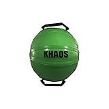 Khaos
