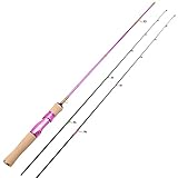 5 ofertas para entusiastas de la pesca o coleccionistas