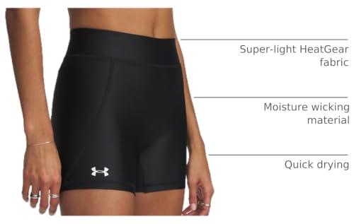 Image of Under Armour Womens Team Shorty 4