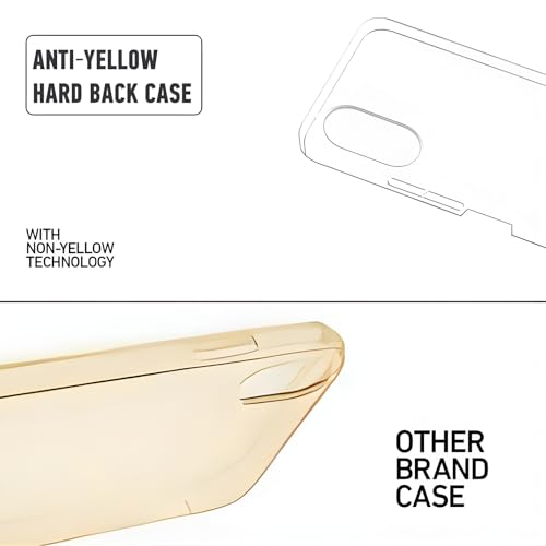 Image of Lifetime Anti-Yellow Clear Back Cover Case for Vivo Y17s (Sleek Crystal Hard Back | Shockproof Protection with Camera Protection)