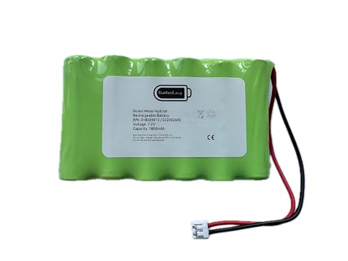Batterie pour Compex Mi Sport 500 et Theta Pro 7,2V 1800mAh