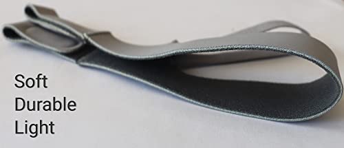 Sostituzione della cinghia del copricapo da 2