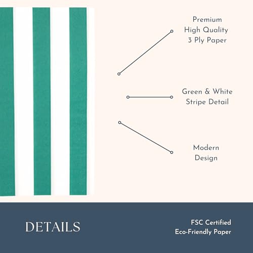 Image of Bonjour Fete Green Cabana Stripe Guest Towels, Pack of 20, 4.25x7.75 inch