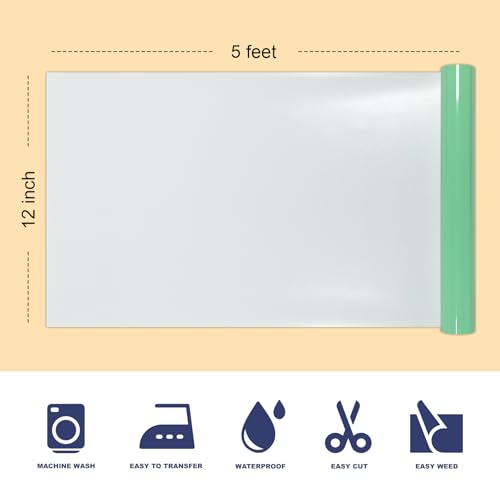 Image of Mint Green Puff Vinyl Heat Transfer - 12 inch x 5ft 3D Puff HTV Vinyl, Puffy Iron-On for Fabrics, Perfect for T-Shirts, Bags, Pillows, Compatible with Cricut & Cameo