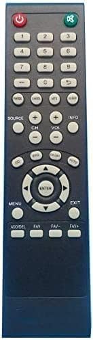 Télécommande de rechange pour TV Polaroid PLDED3273AG PLDED4897A