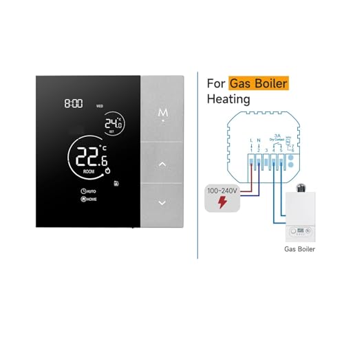 Thermostat maison chauffage au sol pour éviter le gaspillage