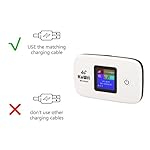 Mobile WiFi Hotspot | KuWFi 4G LTE Unlocked Wi-Fi Hotspot Device | Portable WiFi Router with SIM Card Slot for Travel Support B2/B4/B5/B12/B17 for AT&T/T-Mobile - Image 2
