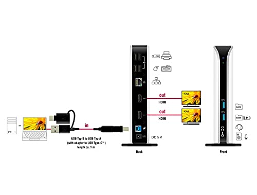 DeLOCK Station d'accueil USB Dual HDMI Full HD / USB 3.2 / LAN / Audio Neuf - vue 8