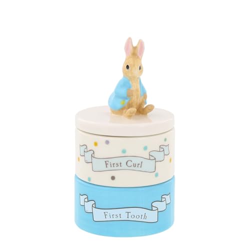 Beatrix Potter Tooth and Curl Set Blue