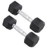 Body Sport Rubber Encased Hex Dumbbell Weight
