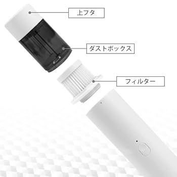 ハンディクリーナー 車用掃除機　コードレス USB-C 充電式 (ホワイト) Amazon.co.jp : ハンディクリーナー ホワイト USB充電式