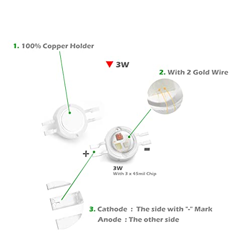 Image of CHANZON 10pcs High Power Led Chip 3W RGB 4 pin Common Anode