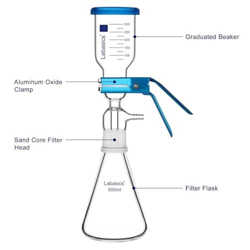 Filtration sous vide 500ml Labasics avec plaque de 10μm - 4