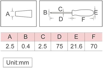 DINKLE Slotted screwdriver, DNT11-0102,size 2.5mm x 75mm