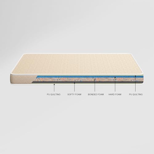 Image of Godrej Interio Dual Magic Plus Single Bed Foam Mattress (72 x 35 x 5 Inches) (3-Years Warranty, Bonded Foam)