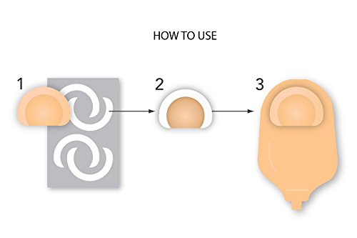 Stomadome - Stoma Guard Security Shield #TOP4