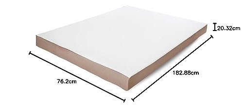 Image of Wakefit ErgoTech EcoLatex Classic Mattress - 8-Inch Single Bed, Natural Latex, 7-Zone Firm (72x30x8 Inches) - 10 Years Warranty