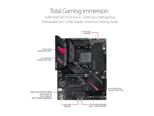 Image of NEWEGG Motherboard CPU Memory Combo - B550-F ATX Motherboard Bundle with Ryzen 9 5900XT 16-Core 3.3 GHz CPU and 32GB (2 x 16GB) 288-Pin PC RAM DDR4 3200 Desktop Memory