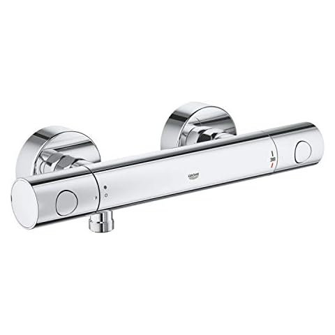 Grohe Termostato de Ducha Cover
