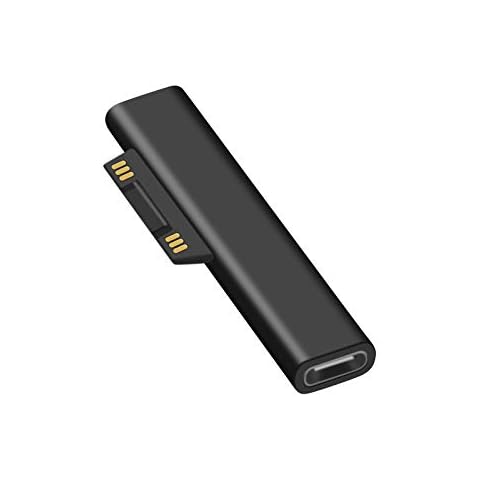 Adaptateur USB C NEWZEROL Cover