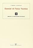 Societa Editrice Esculapio