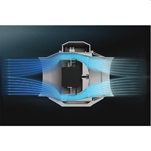 VENTS poluradijalni cijevni ventilator TT Pro 150 U s regulatorom brzine i termostatom