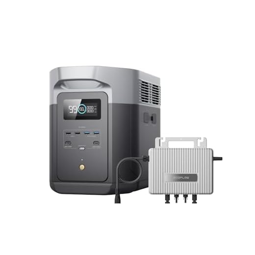 EcoFlow Delta 2 Max tragbare Powerstation 2048Wh, 0% VAT WLAN Stream Mikrowechselrichter 800W, LFP-Batterie mit 3000 Zyklen, 3000W Max Ausgangsleistung, Solargenerator für Zuhause, Camping, Wohnmobil