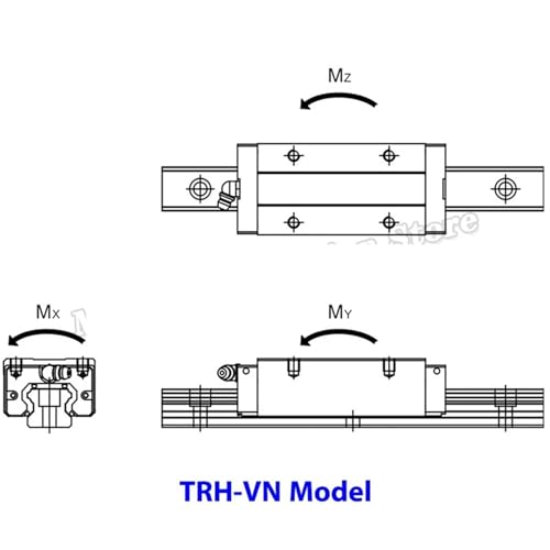 Chariot linéaire TRH25VN guidage précis rail CNC - 3