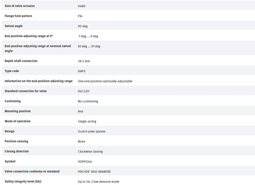 FESTO DAPS-0480-090-RS1-F14 533488 Quarter Turn Actuator New