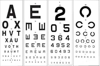 ZELOX Vision Snellen Chart for Eye Testing (English, C, Numbers, ...