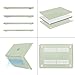 MOSISO Compatible with MacBook Air 13 inch Case M5 2026 M4 2025 M3 M2 2024-2022 A3449 A3240 A3113 A2681, Hard Shell&Keyboard Cover&Screen Film&Type C for MacBook Air 13.6 inch Case, Sage Green