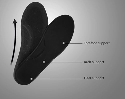 Image of Sukart Memory Foam Insole for Men and Womens