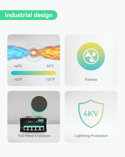 Image of LINOVISION Industrial 4 Ports MPPT Solar PoE Switch for Security Cameras and IoT Devices, Support Remote Battery Monitoring, Total PoE Budget 120W