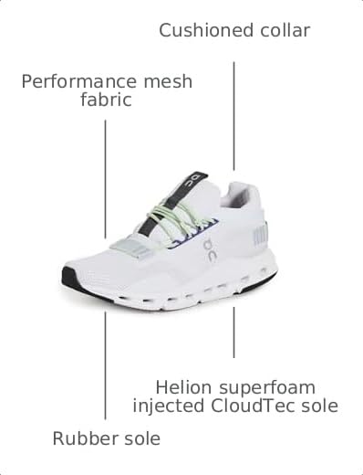 Image of On Men's Cloudnova Sneakers