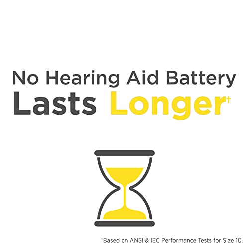 Rayovac Size 10 Hearing Aid Batteries (24 Pack), Size 10 Batteries #TOP2