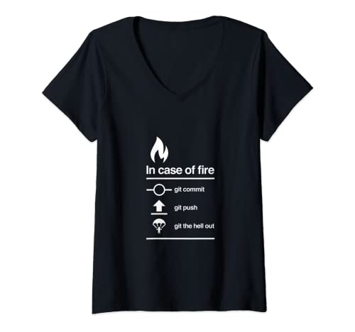 Femme In Case of Fire Cover
