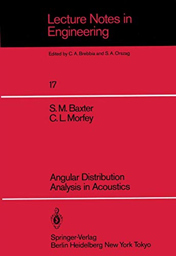 Angular Distribution Analysis in Acoustics view 2