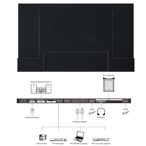 SYLVOX 65 Zoll Outdoor TV mit 4K UHD, 2000nit Helligkeit, IP55 Wasserdicht, Voice Assistabt, Draußen Smart Android Ferseher,Bildschirmspiegelung Sun Readable - Pool Pro – Bild 7