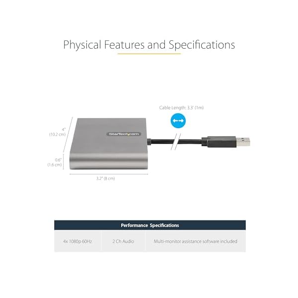 StarTech.com USB 3.0 auf 4x HDMI Adapter - Externe Video- und Grafikkarte - USB Typ-A auf Quad HDMI Display Adapter Dongle - 1080p 60Hz - Multi Monitor USB A auf HDMI Konverter - Windows (USB32HD4) – Bild 4