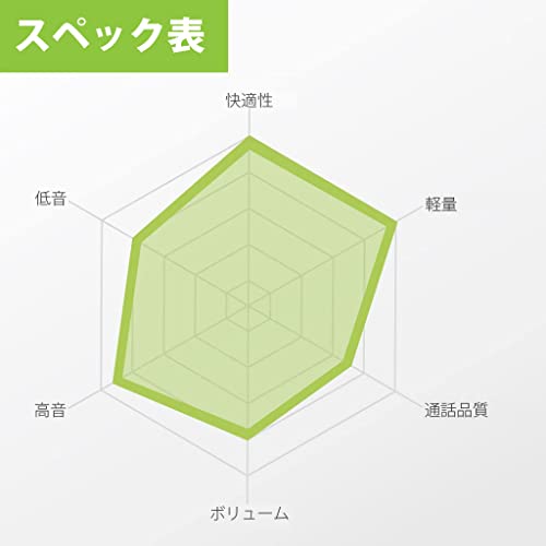 Avantree E171サムネイル7