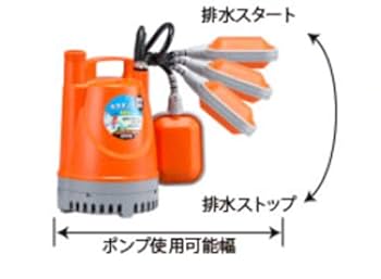 【サイズ:25mm_スタイル:60Hz自動運転】工進(KOSHIN) 清水用 水 サイズ:25mm_スタイル:60Hz自動運転】工進(KOSHIN) 清水用 水